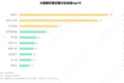 # 终于落幕，王宝强马蓉法院宣判撕开婚姻最现实一面
